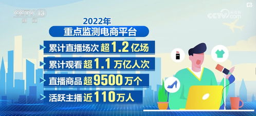 網絡零售新業態蓬勃興起，信息安全軟件開發助力行業繁榮