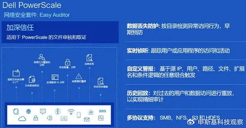 網絡彈性筑基，主動防御鑄盾——戴爾科技重構企業安全防護體系