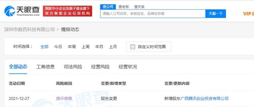 騰訊入股數藥科技，加速人工智能與信息安全領域布局